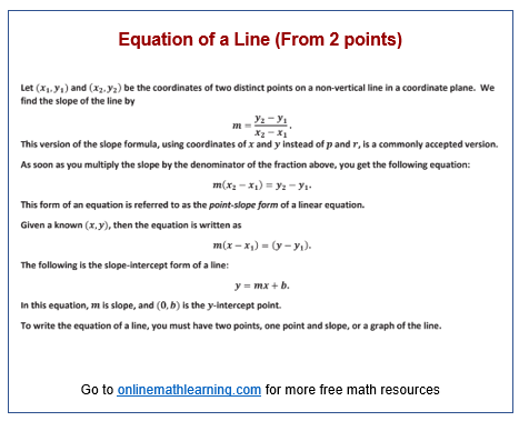 Equation of Line from 2 Points Worksheets (printable, online, answers ...