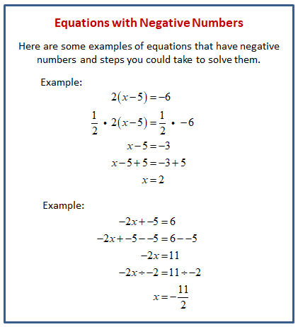 Calculating with negative numbers