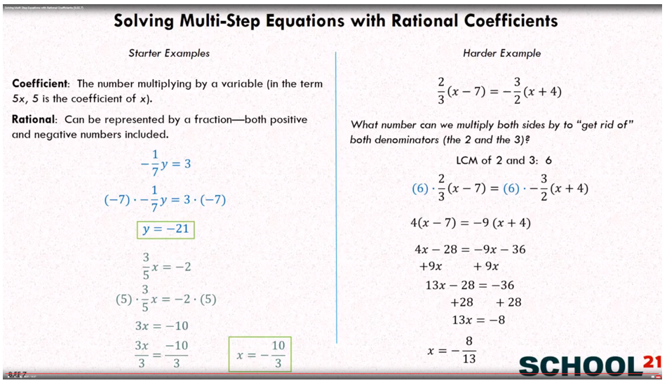 Solving Equations With Rational Numbers Worksheet Worksheets For Kindergarten