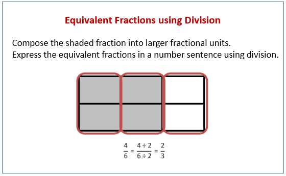 Equivalent Fractions by Division