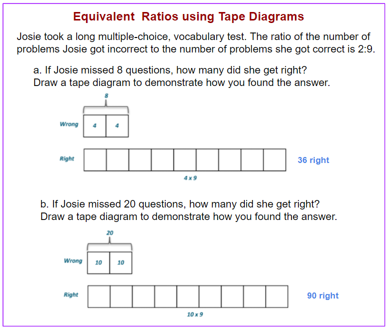 lesson 1 problem solving practice ratios