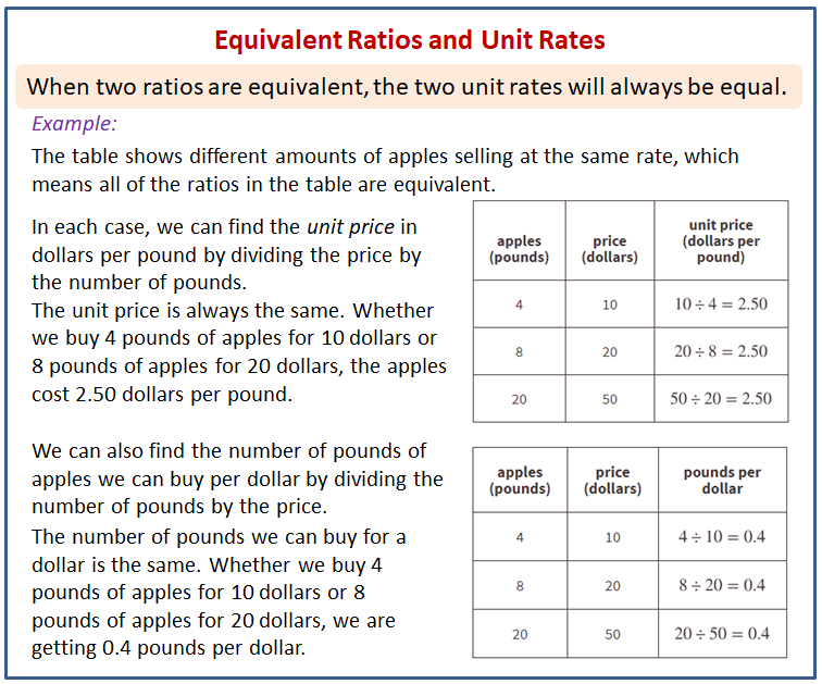 problem solving with equivalent ratios and rates using tables mathia