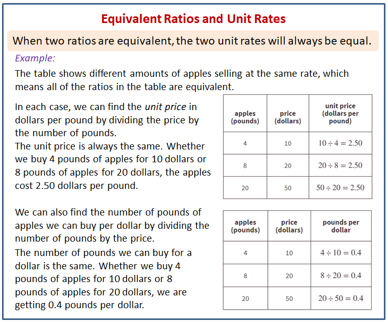 problem solving with equivalent ratios and rates using tables