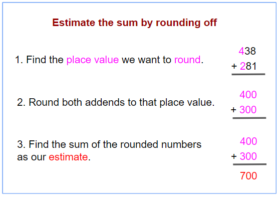 estimate-numbers-solutions-examples-songs-videos-worksheets-games-activities