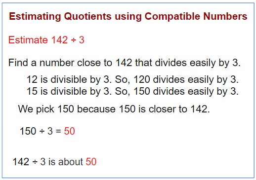 Estimating Quotient solutions Examples Videos Worksheets Activities 