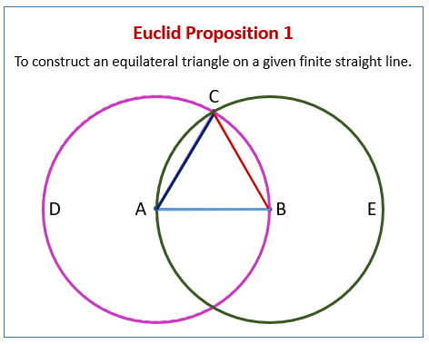 Construct an Equilateral Triangle (examples, solutions, videos, worksheets,  homework, lesson plans)
