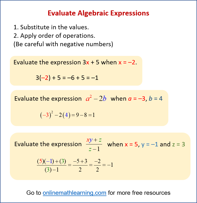 Evaluating Algebraic Expressions (solutions, examples, videos ...