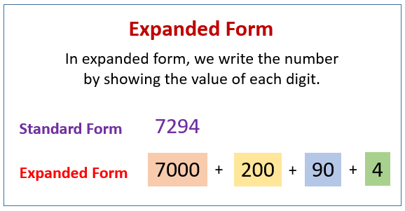 how-to-do-expanded-form-with-pictures-wikihow