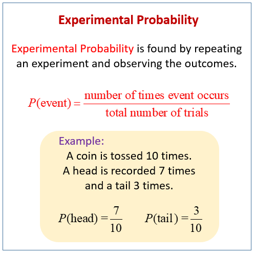 Experimental Probability In Math