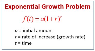 5.2 sketch graphs of exponential functions | PDF