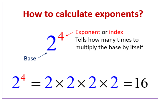 exponents-repeated-multiplication