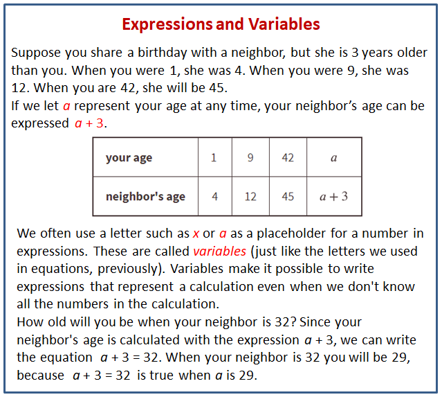 GCSE grading explained - numbers to letters