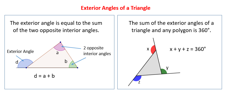 Exterior Angles Of A Triangle