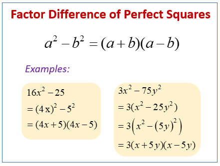 Factoring Expressions Difference Of Two Squares Examples