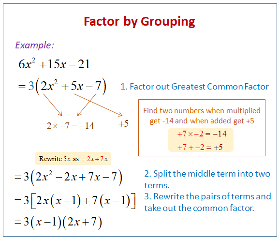 Factors - Elementary Math - Steps, Examples & Questions