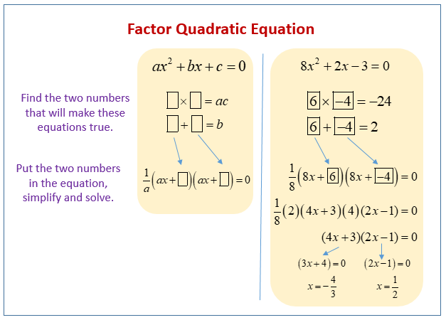 Quadratic Equation Factoring Worksheets