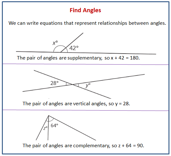 problem solving unknown angle measures