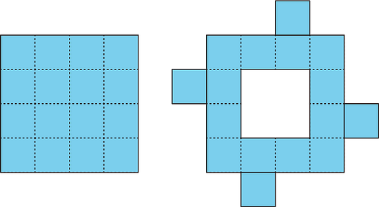 Two shapes. The first is a square comprised of 16 small squares arranged in four rows of 4. The second image has the center four squares removed and a square added to the outside of each side of the square.