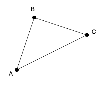 A triangle with the vertices labeled A, B, and C.