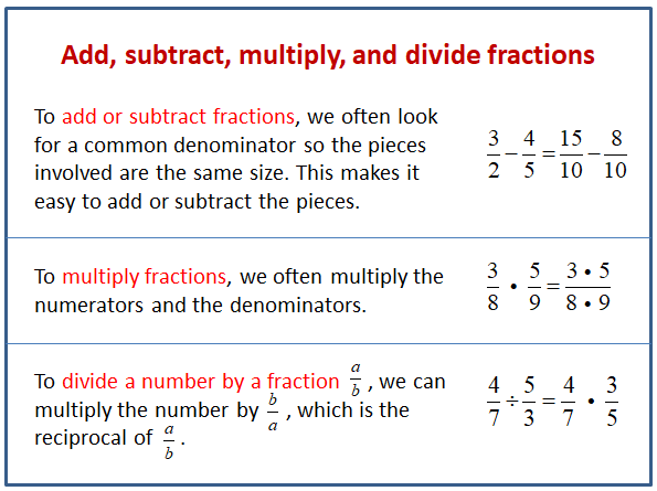 fractions problem solving nz maths