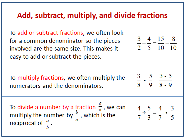 problem solving involving fractions grade 4