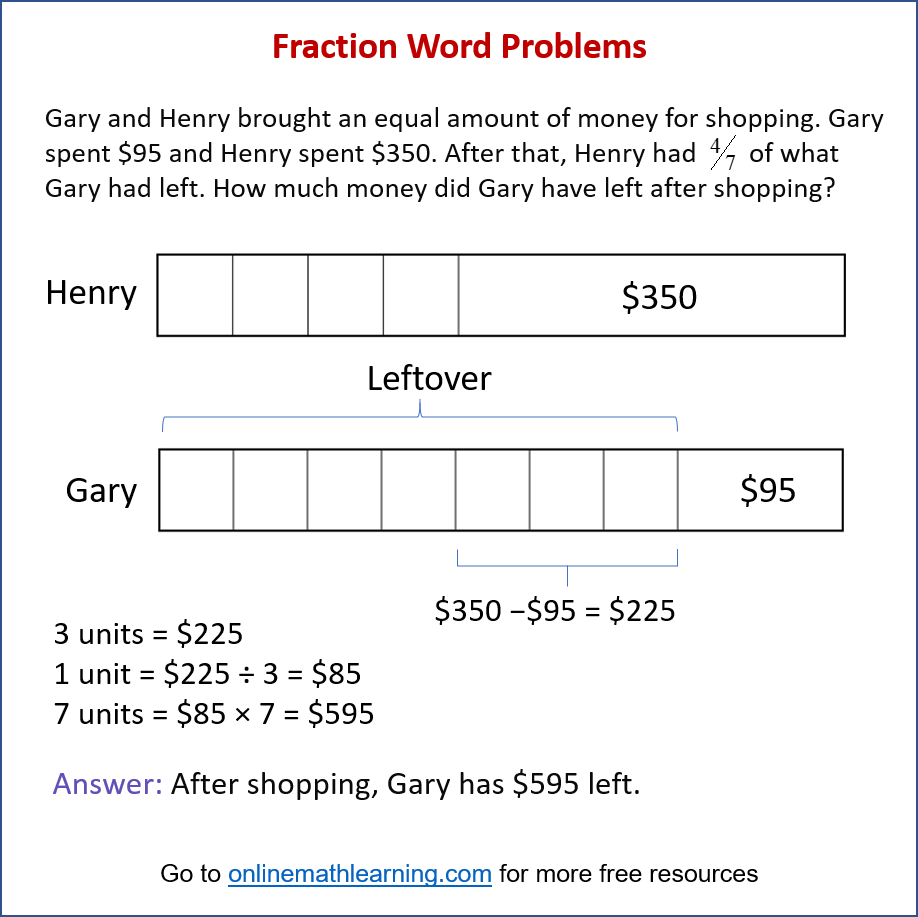 Fraction Word Problem