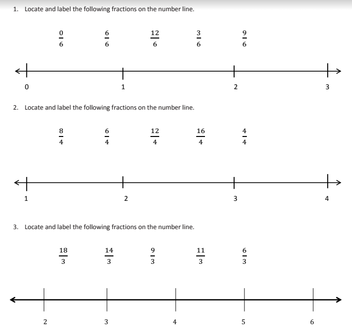 Place Fractions on the Number Line (solutions, examples, videos