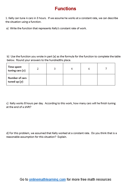 Function Worksheets (printable, online, answers, examples)