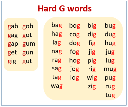 G sound words