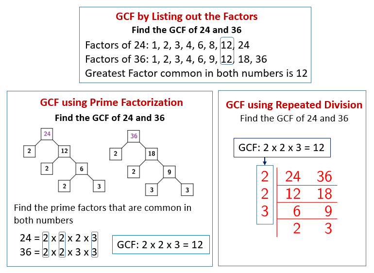 Lcm And Gcf Worksheet