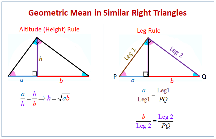 Similar Triangles in Circles and Right Triangles (examples, solutions
