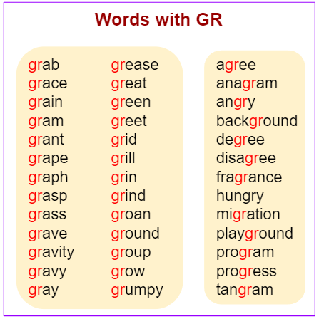 GR words or GR sound