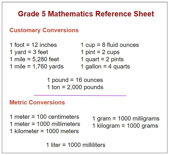 equivalent-measurements-videos-examples-solutions-worksheets-lesson-plans