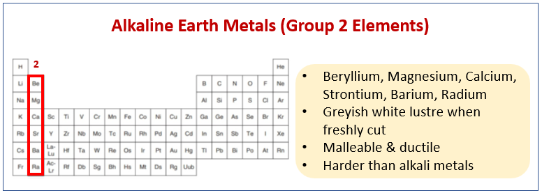 Group 2 elements, Alkaline Earth metals