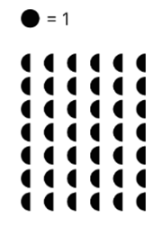 Half Dot Pattern