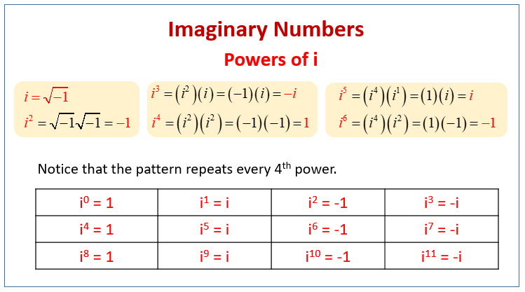 Imaginary Numbers And Powers Of I Worksheet Answers