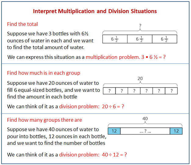 Interpret Division