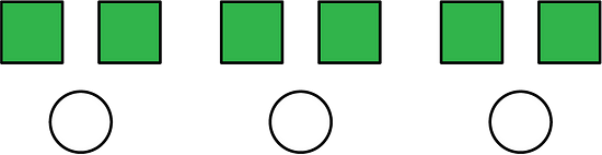 A discrete diagram of squares and circles such that the top row contains 6 squares and 
the bottom row contains 3 circles.