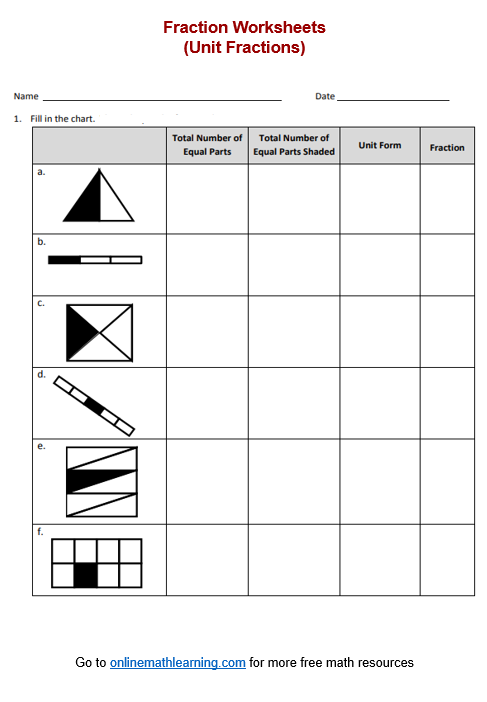 Introduction to Fractions Worksheet