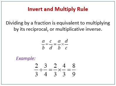 Invert and Multiply Rule
