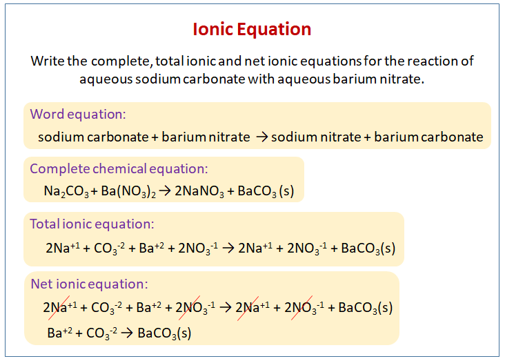 how to write ionic equation