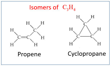 Isomers of C3H6