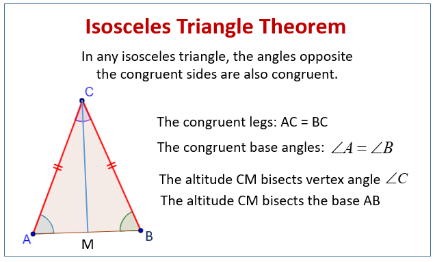 Isosceles Triangle Theorem (examples, videos, worksheets, solutions,  activities)