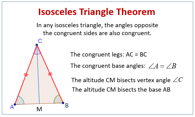 Isosceles triangle - Elementary Math Steps, Examples & Questions