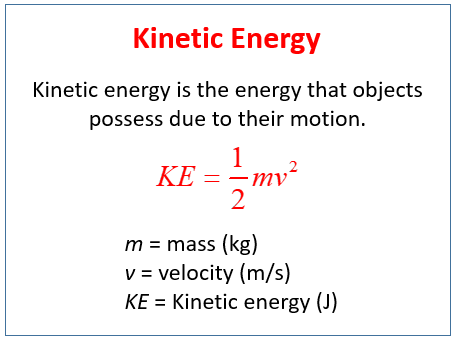 Spice of Lyfe: Physics Ka Total Formula