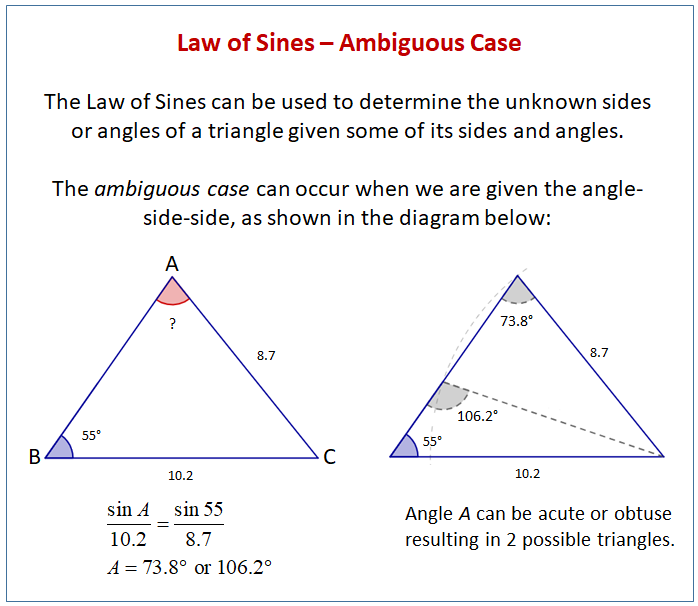 Law Of Sines Ambiguous Case Worksheet With Answers