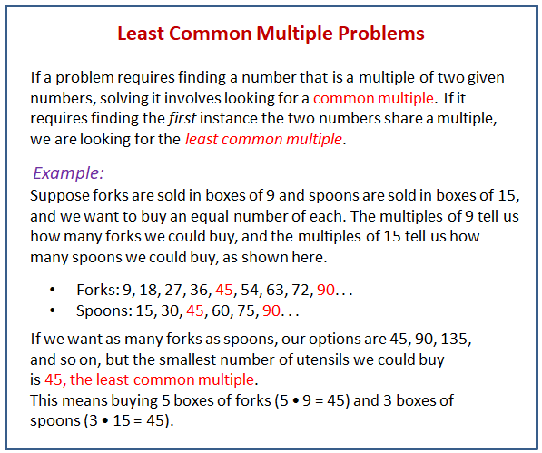 problem solving for lcm