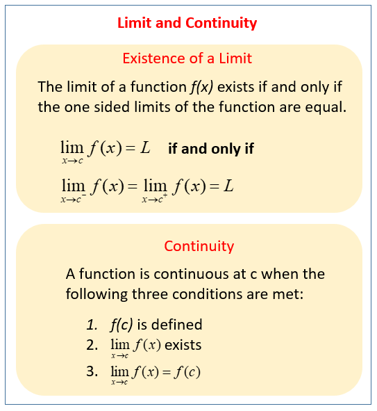 Calculus - Limits of Functions (solutions, examples, videos)