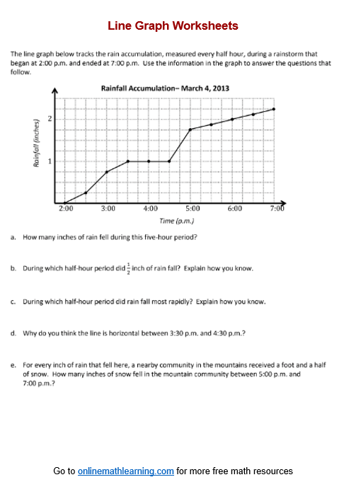 42 Line Graph Practice Worksheets Line Graph Worksheets Line Graphs