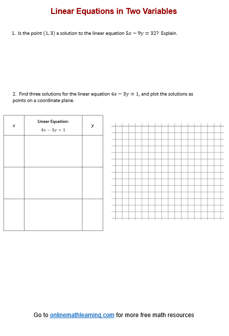 Linear Equation, Coordinate Plane Worksheet